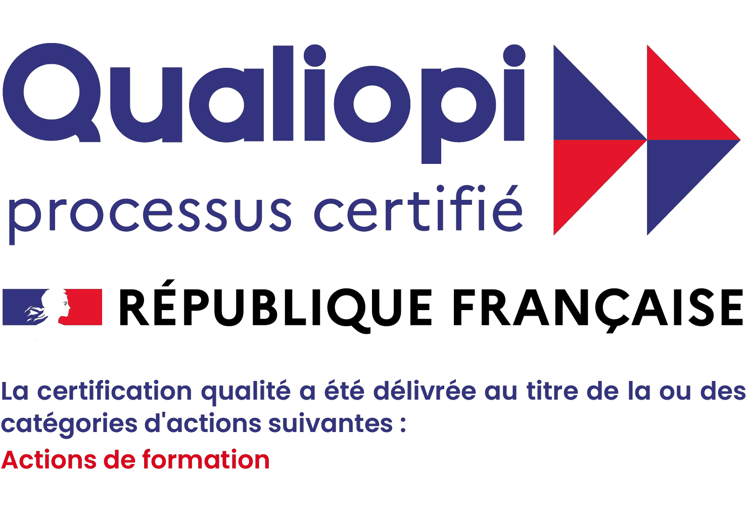 QUALIOPI certification logo