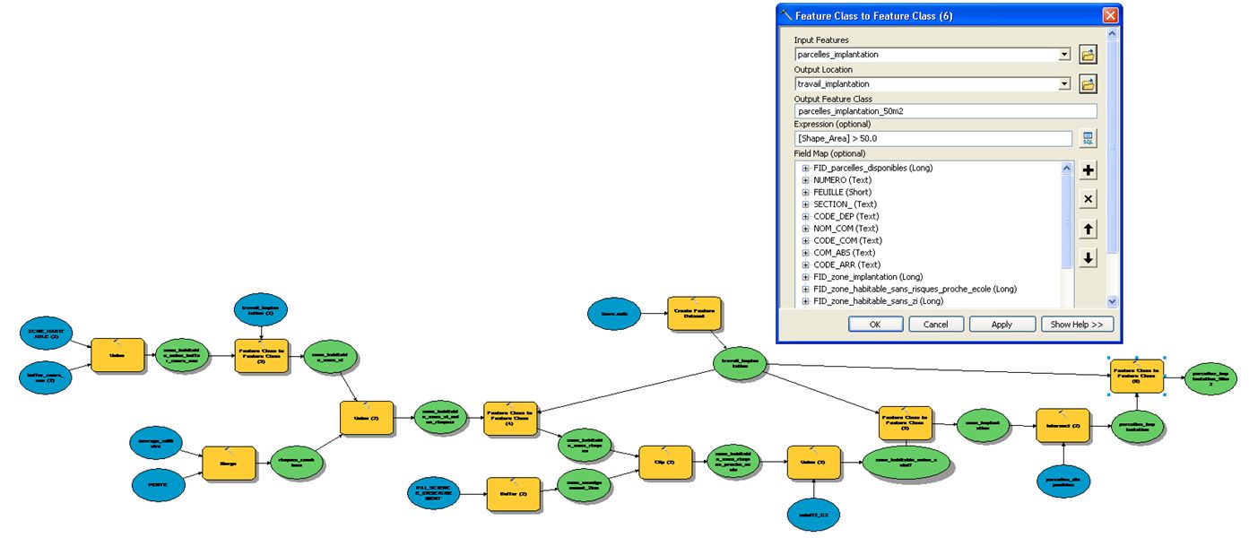 screenshot of a model created with Model Builder